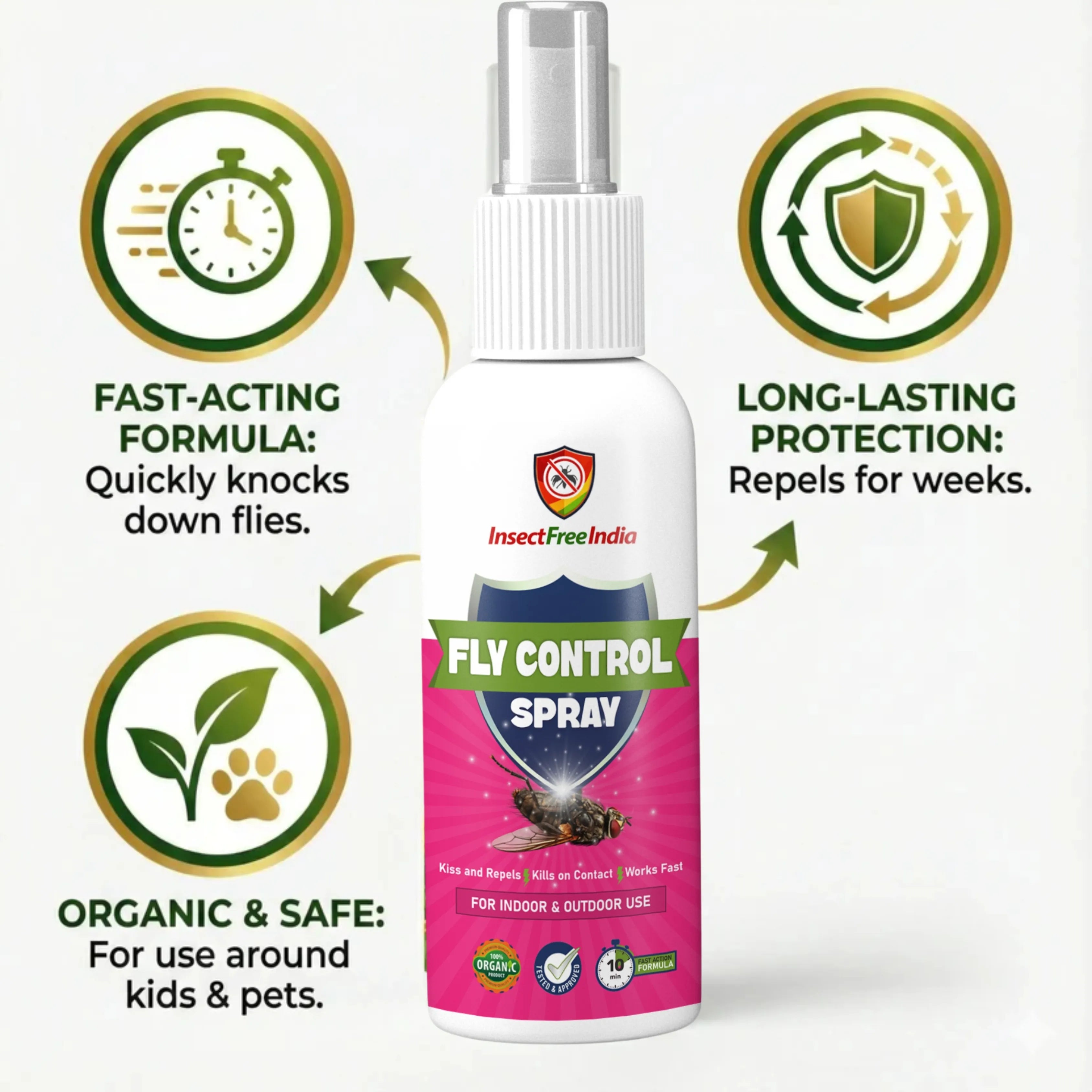 Fast-Acting Fly Control Concentrate – Powerful Insect Killer for Indoor & Outdoor Use