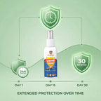 Lizard Repellent Spray – Natural & Effective Indoor Solution