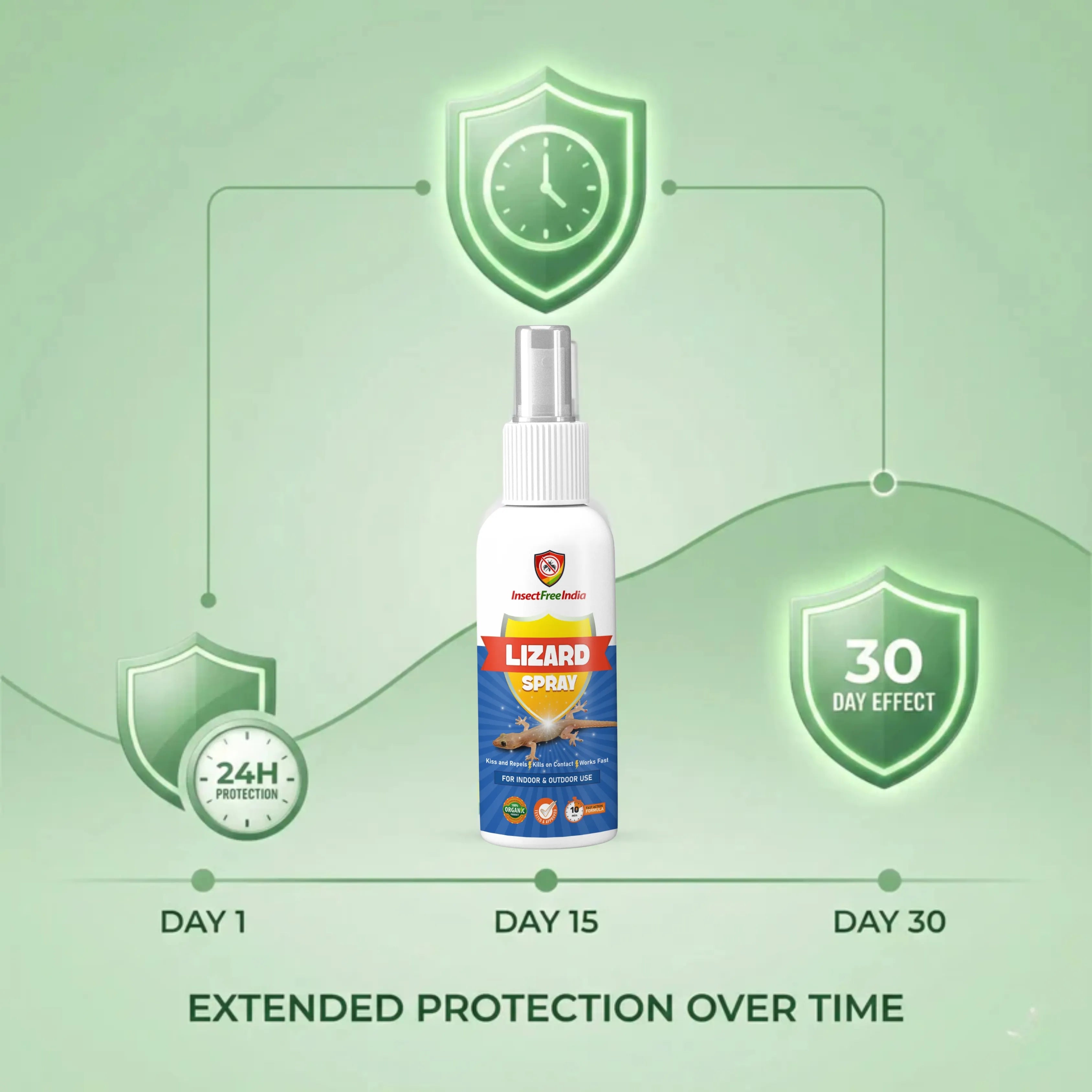 Lizard Repellent Spray – Natural & Effective Indoor Solution
